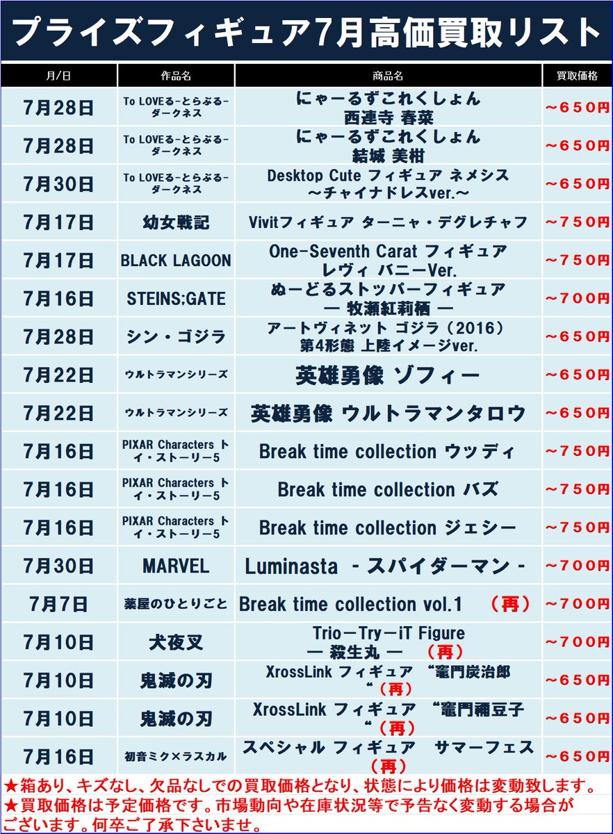 ブックオフ枚方池之宮ホビー専用アカウント (@bohirakatahobby