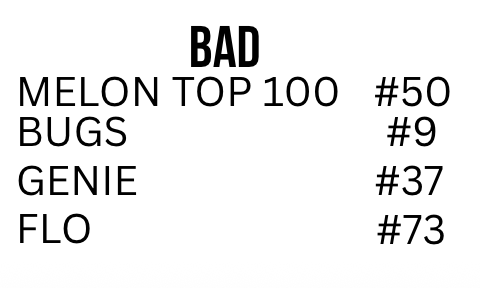bettyontherun's tweet photo. with the way that fandom talks because theyve seen korean chart success for 5 seconds you'd think they have achieved a rak when they havent even surpassed our previous peaks in all the main channels... god they are cocky https://t.co/ouKBF7kRBg