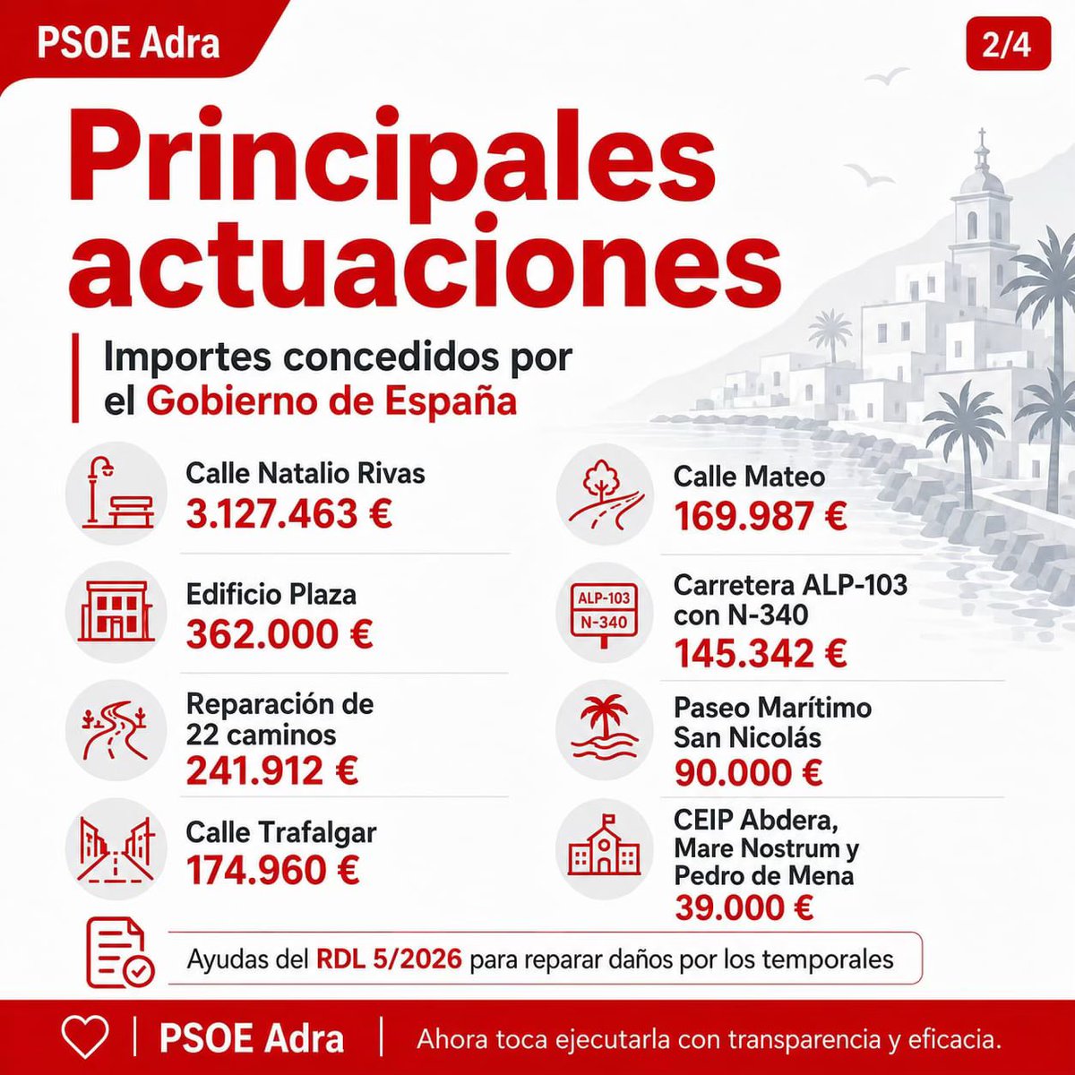 PSOEADRA's tweet photo. 🔴 El Gobierno de España destina 4.679.286 € a Adra para reparar los daños causados por los temporales y las borrascas Leonardo y Marta.

Esta inversión permitirá actuar en calles, caminos,playas, centros educativos,instalaciones municipales y otras infraestructuras esenciales. https://t.co/G8PPY02BcL