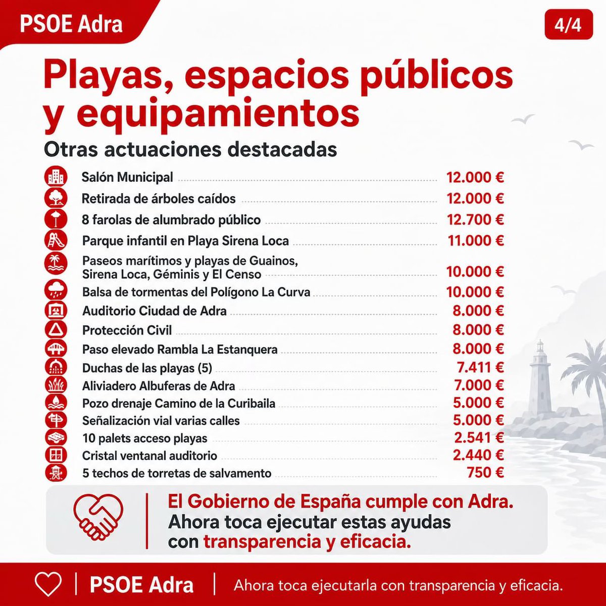 PSOEADRA's tweet photo. 🔴 El Gobierno de España destina 4.679.286 € a Adra para reparar los daños causados por los temporales y las borrascas Leonardo y Marta.

Esta inversión permitirá actuar en calles, caminos,playas, centros educativos,instalaciones municipales y otras infraestructuras esenciales. https://t.co/G8PPY02BcL