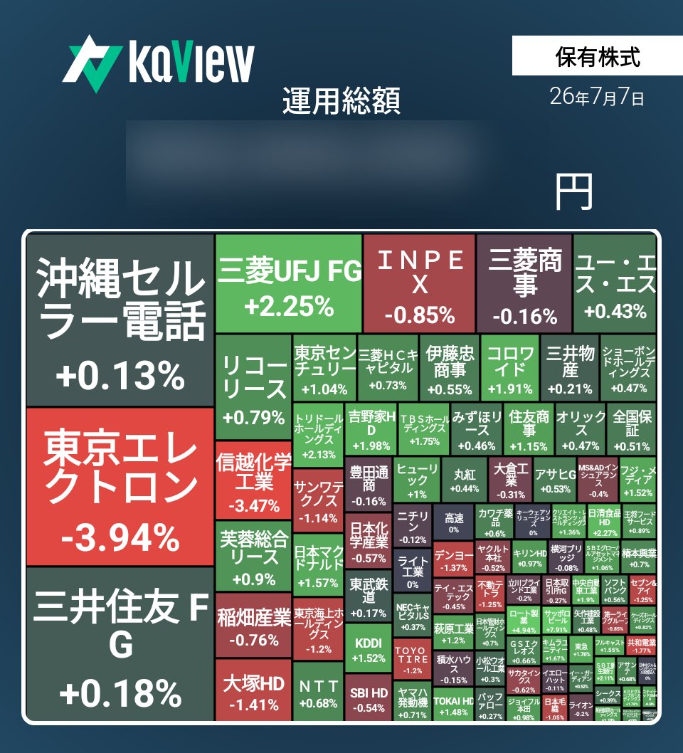 mitsuhiro3216km's tweet photo. 住友林業200株現売⇒不動テトラ100株現買にチェンジ💹
これでショーボンドHD、不動テトラ、ライト工業の地震銘柄3兄弟が揃った👍️
他にも横川ブリッジHD、デンヨー、萩原工業辺りも防災銘柄。
もうちょっと下がったら矢作建設工業を買増し予定👍️

株の地震保険は重要

紹介コード【HmNU】
#カビュウ https://t.co/G1Tj3r1u15