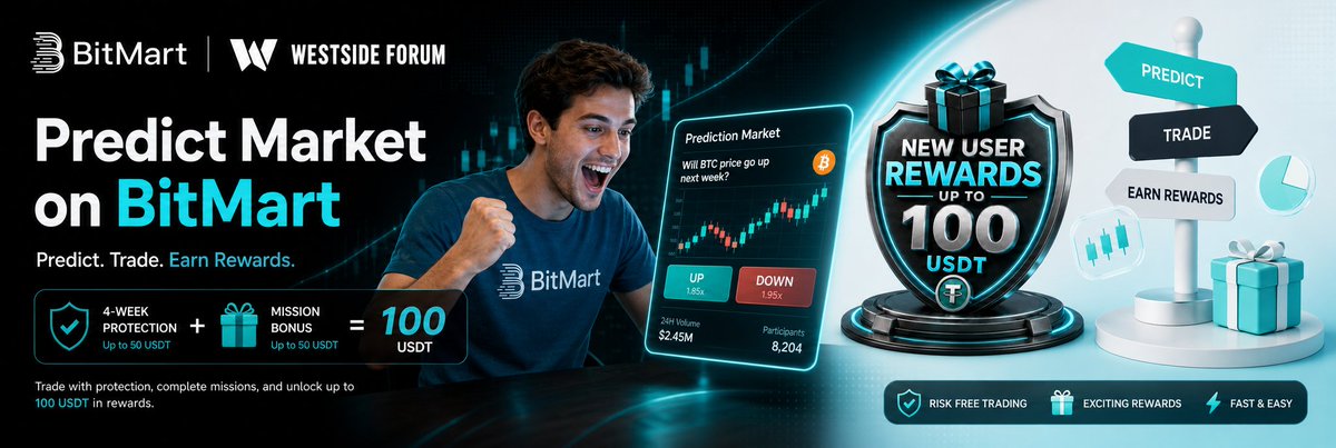 westsideForumM's tweet photo. 🚀 Claim Up to 100 USDT in First-Month Rewards with BitMart!

New to BitMart? There has never been a better time to start! Join the BitMart Prediction Market for the first time and unlock an exclusive 4-week new user protection period alongside special trading bonuses.

🎁 Exclusive New User Benefits
4-Week Upgraded Loss Protection (Up to 50 USDT) Trade with peace of mind! If your settled Prediction Market orders result in a net loss during your first month, BitMart covers your back with a protection limit that increases week by week:
Week 1: Up to 5 USDT protection
Week 2: Up to 10 USDT protection
Week 3: Up to 15 USDT protection
Week 4: Up to 20 USDT protection

✍🏻 New User Mission Bonus (Up to 50 USDT) Complete straightforward weekly and monthly trading goals within your first month to unlock an extra cash bonus of up to 50 USDT!

📝 How to Participate & Claim Your Rewards

1. Register Your Account: Create a new account via the during the campaign period.
➥ https://t.co/sUj4MXMgOz
2. Enroll in the Event: Visit the campaign page and make sure to click the "Join Now" button.
3. Activate Protection: Complete your first valid trade on the to automatically trigger your 4-week protection period.
4. Complete the Monthly Missions:
     ➸   Execute at least 1 valid Prediction Market trade every week for 4 consecutive weeks.
     ➸   Reach a cumulative trading volume of at least 50 USDT in your first month.
     ➸     Complete at least 5 valid trades overall during the first month.

🎯 Ready to Kickstart Your Crypto Predictions?
Don't miss out on this low-risk opportunity to test your market insights and stack up your rewards during your first month. Click the link below to sign up, secure your protection, and claim your 100 USDT bonus!
👉 👈
#BitMart #PredictMarket #Tradetoearn

⚠️ Reminder: #Dyor Please participate responsibly based on your own judgment and risk tolerance.