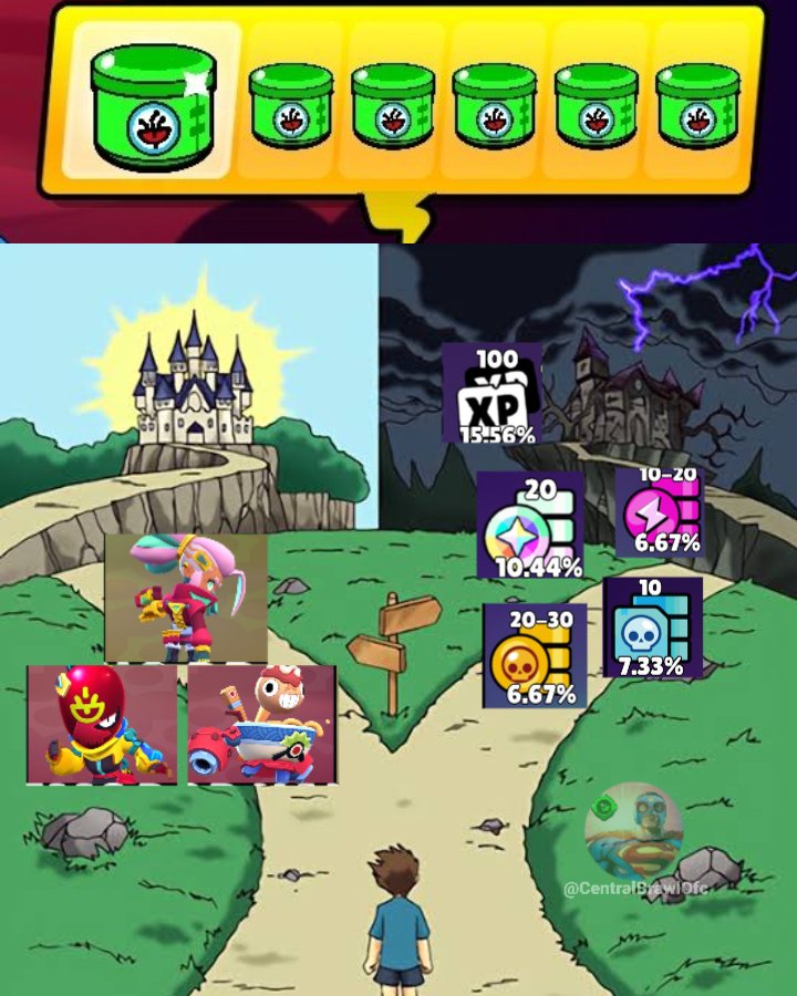 CentralBrawlofc's tweet photo. Conseguiram as skins do evento?? https://t.co/Il4Mc3tXlX