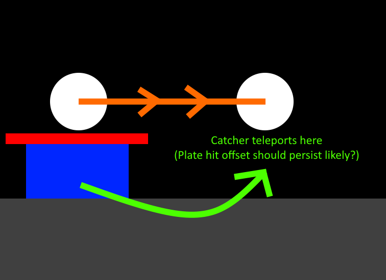 Crafterdark1's tweet photo. Also, I was thinking about making the "Teleport fruit" and create a map with it.

(This will be incompatible with RX, though, so it's not truly mod independent)

Teleport fruit: Two fruits "linked" together and an arrow pointing towards the fruit you'll be teleported, see image: https://t.co/AVe3CFw5PY