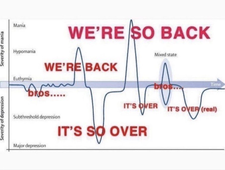 sinnaminttoast's tweet photo. It fr feels like this when I look at the TL https://t.co/Wzj2vgZ64A