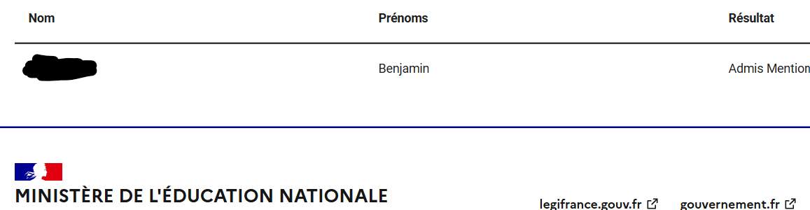bn4mor's tweet photo. Let's gooo 🥳 BAC en poche https://t.co/iap4a5RMwG