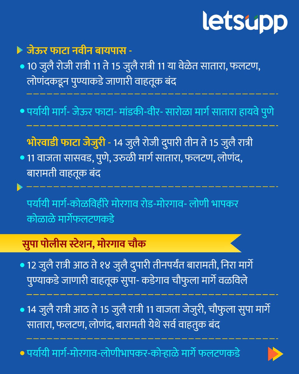 LetsUppMarathi's tweet photo. श्री संत ज्ञानेश्वर महाराज यांच्या पालखी सोहळ्यानिमित्त पुणे ग्रामीणमधील वाहतुकीत बदल करण्यात आला आहे. 10 ते 15 जुलै या कालावधीत पालखीमार्गावरील वाहतूक पर्यायी मार्गाने वळविण्यात आली आहे. 
-
#palkhisohala #AshadhiWari #TrafficUpdate #PuneRuralPolice #Wari2026 #dnyaneshwarmaharaj https://t.co/DPIvcmWSlk