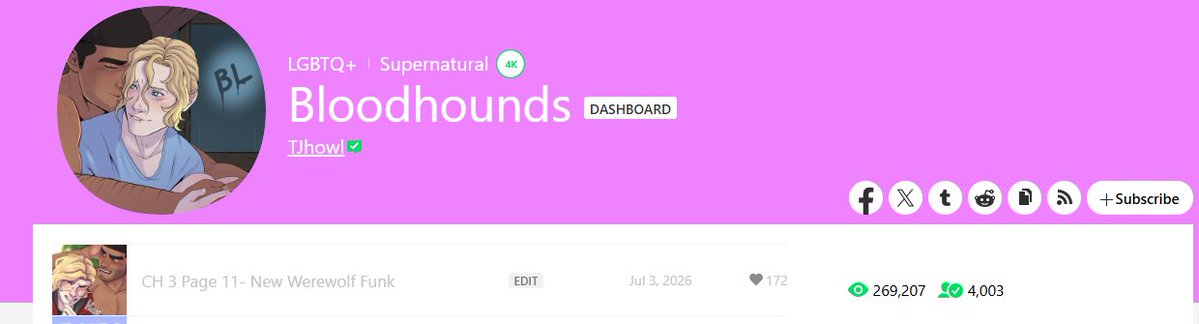 TJHowlart's tweet photo. AH!!! Woke up to 4k readers!! I'm so over the moon ToT
#webtoon #blwebtoon #webtooncanvas #boyslove #blmanga #yaoi https://t.co/rhz9bfmDNt