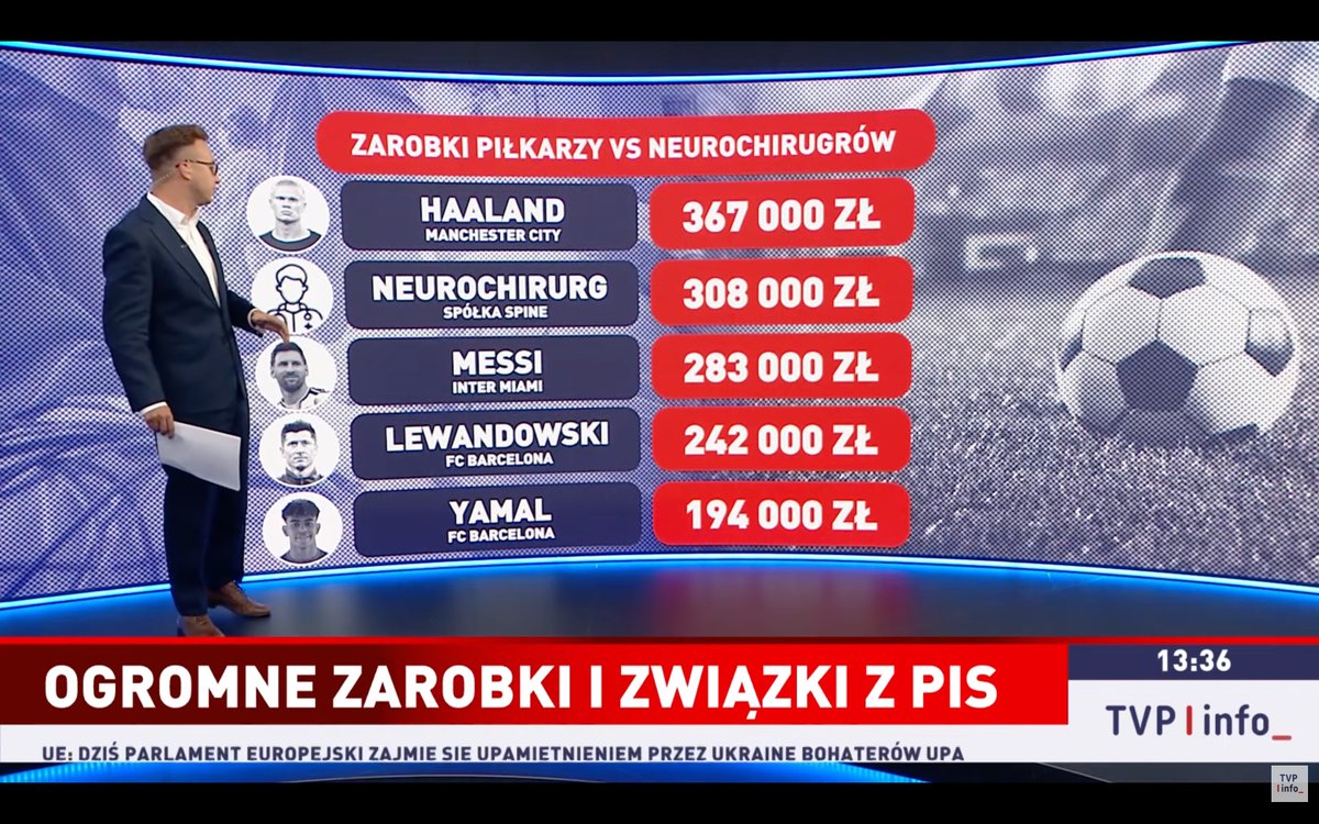 KrystynaParol's tweet photo. @Dariusz_Jonski Tak w klimacie trwających mistrzostw świata: https://t.co/clMHqXs5AW