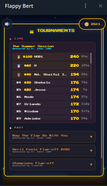 bertcoincto's tweet photo. The leaderboard is getting tight, but there is still time to make your run. 🏆

Jump into the Summer Flappy Bert Tournament and compete for a share of the $250 prize pool.

👉 https://t.co/fXGfKHVgUo https://t.co/StOIitAAep