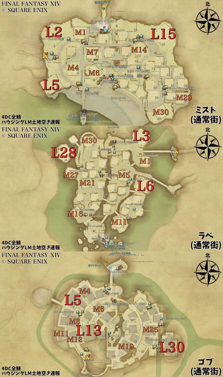 Sun_Glitter_TS's tweet photo. 【4DC全鯖：ハウジングLM土地空き速報】

＿人人人人人人人人人人人人人人人人＿ 
＞ 第74回 6/29-7/7自動撤去分まとめ ＜ 
￣Y^Y^Y^Y^Y^Y^Y^Y^Y^Y^Y^Y^￣

🍀応募期間：7/8(水)〜7/12(日)迄🍀

#すんの黄金メモ

- GaiaDC編 -

«Alexander»

ミストL

ラベL

ゴブL

エンピL

シロガネL

L土地：計0件(前回1件)

ミストM S7
13-36

ラベM S4

ゴブM S3

エンピM S7

シロガネM S6
23-15

M土地：計2件(前回5件)
S土地：計27件(前回34件)

«Bahamut»

ミストL

ラベL

ゴブL

エンピL

シロガネL
8-46

L土地：計1件(前回3件)

ミストM S4
14-30
29-6

ラベM S11

ゴブM S6
20-8
25-34

エンピM S10

シロガネM S9

M土地：計4件(前回8件)
S土地：計40件(前回37件)

«Durandal»

ミストL

ラベL
30-33

ゴブL

エンピL
28-42

シロガネL
28-30

L土地：計3件(前回1件)

ミストM S3
15-44

ラベM S4

ゴブM S3
7-19
13-34
19-12
21-55

エンピM S9
28-2

シロガネM S13
24-8

M土地：計7件(前回6件)
S土地：計32件(前回27件)

«Fenrir»

ミストL

ラベL

ゴブL
7-60

エンピL
21-60
28-52

シロガネL

L土地：計3件(前回1件)

ミストM S5

ラベM S4
26-1

ゴブM S4

エンピM S7

シロガネM S7
7-15
18-15

M土地：計3件(前回1件)
S土地：計27件(前回19件)

«Ifrit»

ミストL

ラベL

ゴブL

エンピL
27-42

シロガネL

L土地：計1件(前回2件)

ミストM S6
20-34

ラベM S8

ゴブM S11
13-4

エンピM S4

シロガネM S5
22-38
26-15

M土地：計4件(前回5件)
S土地：計34件(前回29件)

«Ridill»

ミストL

ラベL

ゴブL

エンピL

シロガネL

L土地：計0件(前回0件)

ミストM S3

ラベM S4

ゴブM S5
24-25

エンピM S4
23-56

シロガネM S9

M土地：計2件(前回5件)
S土地：計25件(前回27件)

«Tiamat»

ミストL

ラベL
29-6

ゴブL

エンピL

シロガネL

L土地：計1件(前回1件)

ミストM S4

ラベM S6
19-30

ゴブM S1
5-38
9-41
12-49

エンピM S6

シロガネM S4
4-45
25-58

M土地：計6件(前回4件)
S土地：計21件(前回34件)

«Ultima»

ミストL

ラベL
23-58

ゴブL
12-43

エンピL

シロガネL

L土地：計2件(前回0件)

ミストM S5

ラベM S5
11-27

ゴブM S4
3-41
29-41

エンピM S6

シロガネM S8
2-15
25-13

M土地：計5件(前回6件)
S土地：計28件(前回40件)

🍀GaiaDC空き土地件数(推移)🍀
・L土地：11/7,200 (前回9件)
・M土地：33/16,800 (前回40件)
・S土地：234/48,000 (前回247件)

- 前回比 
・L土地：+2件 22%増
・M土地：-7件 17%減
・S土地：-13件 5%減

━━━━━━━━━━━━━━━━━━━━

✅土地抽選は実質ノーリスクなので毎回コツコツ応募するのがおすすめ！🎯
✅潜水艦始めるならエレDC一択！💰

━━━━━━━━━━━━━━━━━━━━

※土地空き状況の詳細な調査データ及び考察記事は別途まとめポストをご参照ください！
