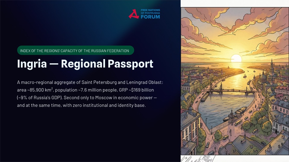 freenationsrf's tweet photo. #Ingria become one of 10 future independent states in #PostRussianSpaces, - subject of a research (joint project by #Kyiv🇺🇦 Foresight Foundation, NGO "#Decolonization" & Free Nations #PostRussia Forum) "Prospects for Independence of Regions of the so-called "#RF": INDEX OF ECONOMIC, POLITICAL & HUMANITARIAN CAPACITY"🎯

p.p.s Link to full research👇
https://t.co/S8Dw5KW5Db
+ Link to video of research's presentation (for now only in original language - Ukrainian🇺🇦, English version with translation will be added a little later)👇
https://t.co/oYeKJMTy79

#MakeMoscoviaSmallAgain✌️
#DecolonizationRF
#MoscoviaDelendaEst 🔥