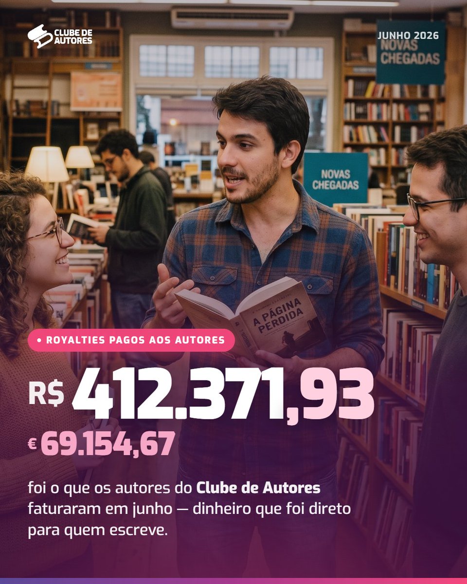 clubedeautores's tweet photo. Só em junho, R$ 412.371,93 (€ 69.154,67) foram parar direto no bolso dos nossos autores. 💰

Esse valor é resultado de vendas reais, de livros publicados por pessoas como você — sem intermediários, sem letras miúdas.

#clubedeautores #royalties #autorindependente #publicarlivro https://t.co/XCqVugykCL