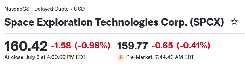 BotSSK's tweet photo. $SPCX - Bernstein just slapped an Outperform rating on SpaceX with a $239 target price.

LOL - Are they seriously that clueless or what?! https://t.co/iLK6dC8daQ