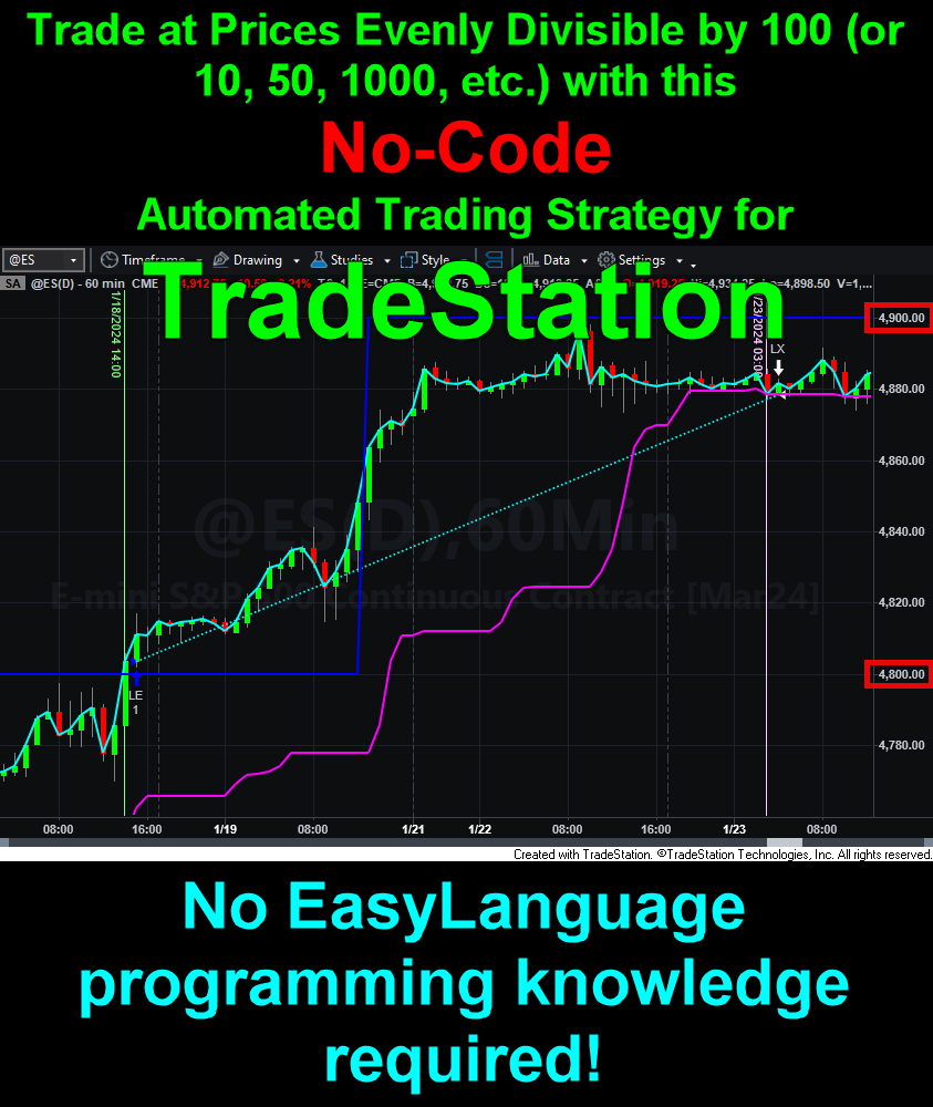 quagensia's tweet photo. Enter a trade on cross above a century figure (a number evenly divisible by 100) (or 10, 50, 1000, etc.) using this no-code trading strategy for TradeStation created with Quagensia T Edition. No EasyLanguage programming knowledge required.
https://t.co/TF3HqYsX3r
#TradeStation https://t.co/wP4p7OsHXK
