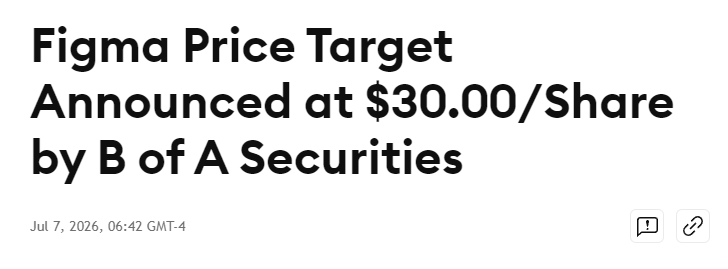 Sullivan521q's tweet photo. $FIG 🚀

BofA Securities drops a $30 price target on Figma.

Wall Street is starting to price in:
🔥 design collaboration growth
🔥 AI-powered workflows
🔥 enterprise adoption

The market is watching.

$FIG is officially on the radar. https://t.co/DPz5Zfcc0B