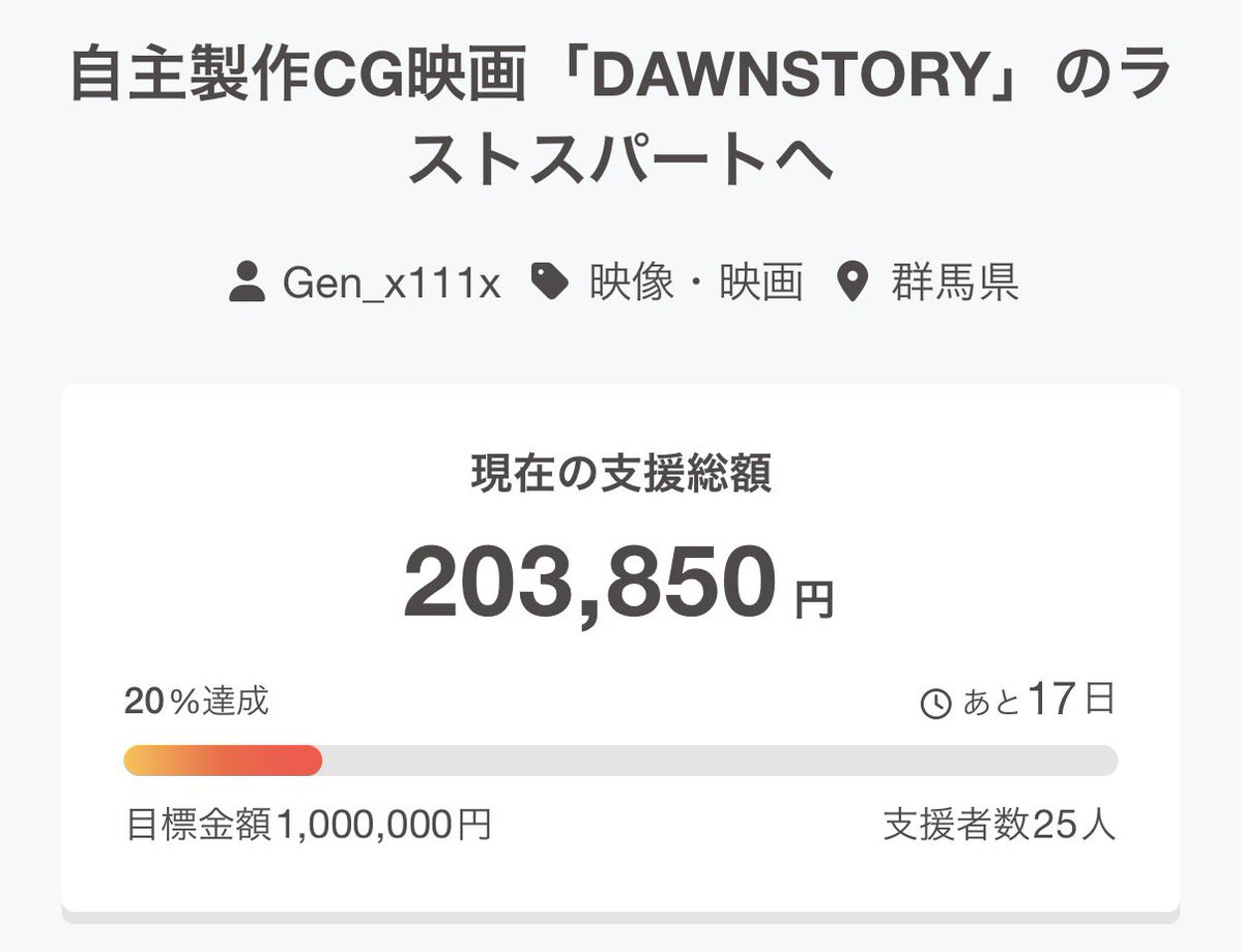 Gen_x111x's tweet photo. 私のCG作品ですが
チャンネル登録者は4500人を突破
しかしクラファンは20%…

ここから大逆転は奇跡が起きないとですが、できることを頑張りつつ
企業様には頭を下げながら協賛お願いしていこうと思います

とりあえず18日に公開の新チャプターを早く形にしないと、広報活動が全力でできない💦
本当に体力が5倍欲しい…