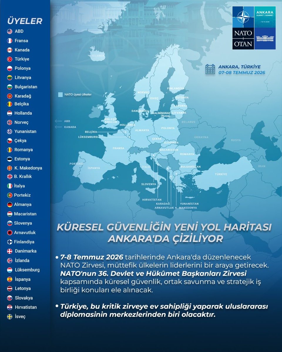 Korkutata_Zeki's tweet photo. 🇹🇷 Türkiye, küresel diplomasinin merkez ülkesi olma konumunu bir kez daha pekiştiriyor. 

Cumhurbaşkanımız Sayın @RTErdogan ‘ın liderliğinde 
Küresel güvenliğin yeni yol haritası Ankara’da çiziliyor.

#NATOSummit https://t.co/plbBDIzLH0