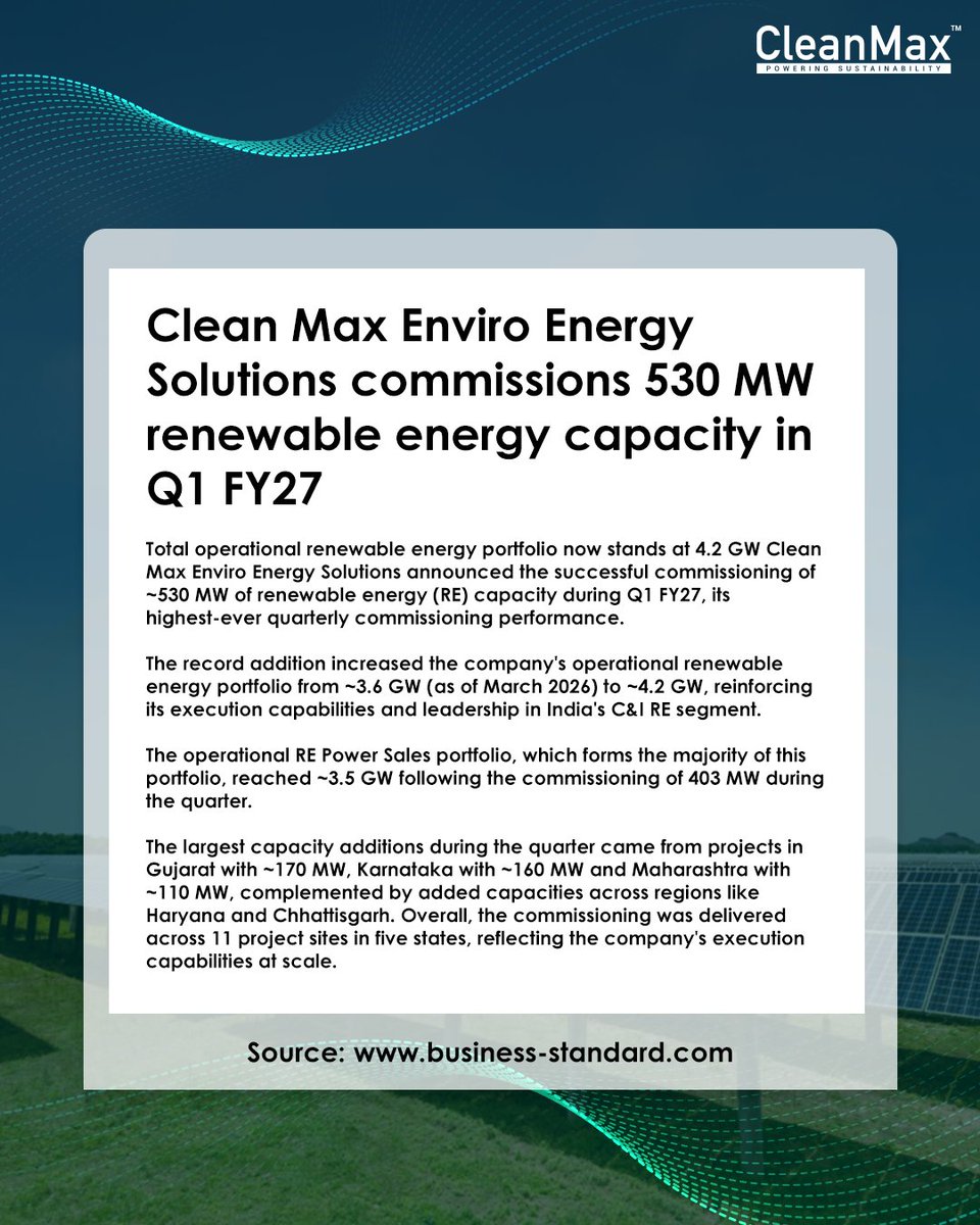 CleanMax tweet media