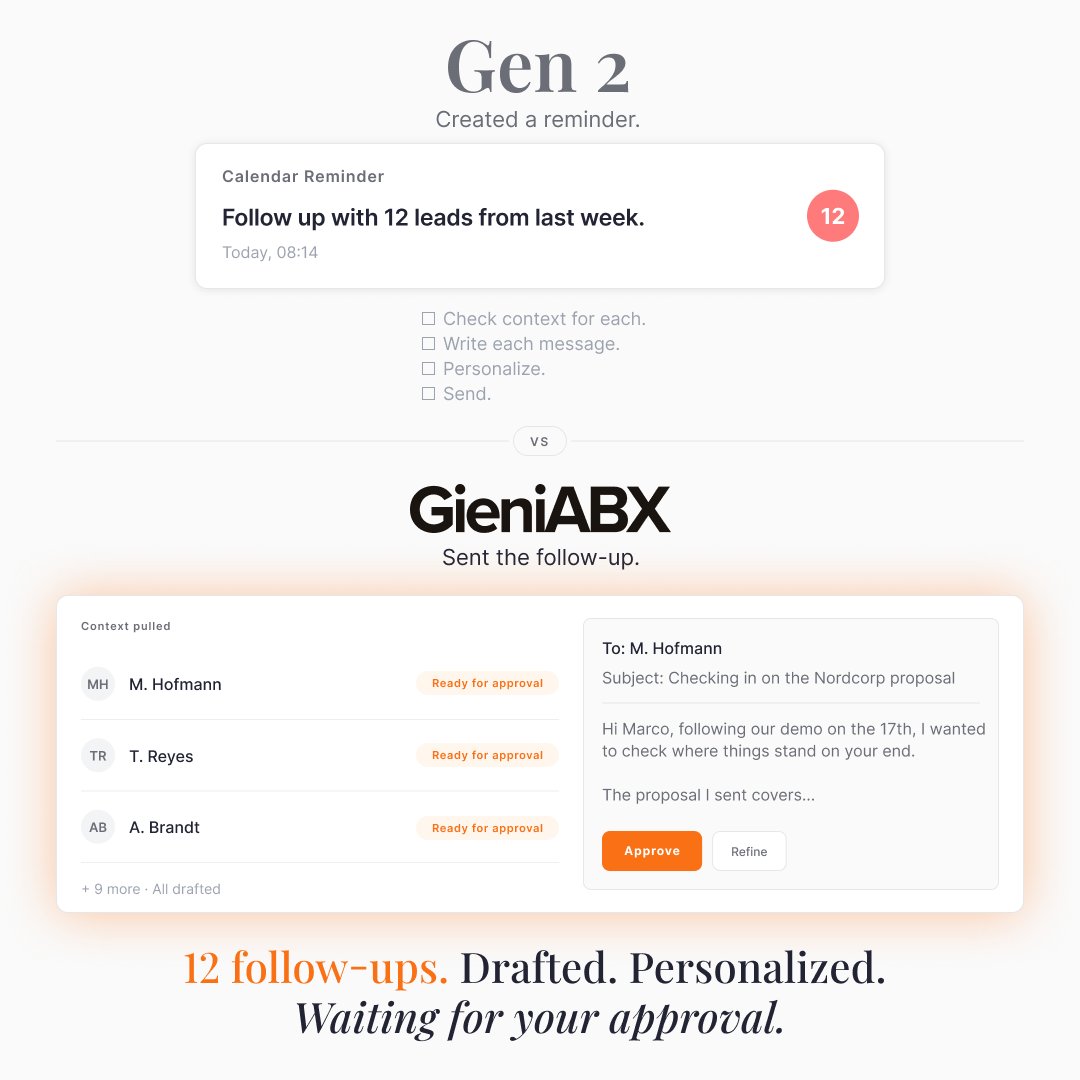 GieniABX tweet media