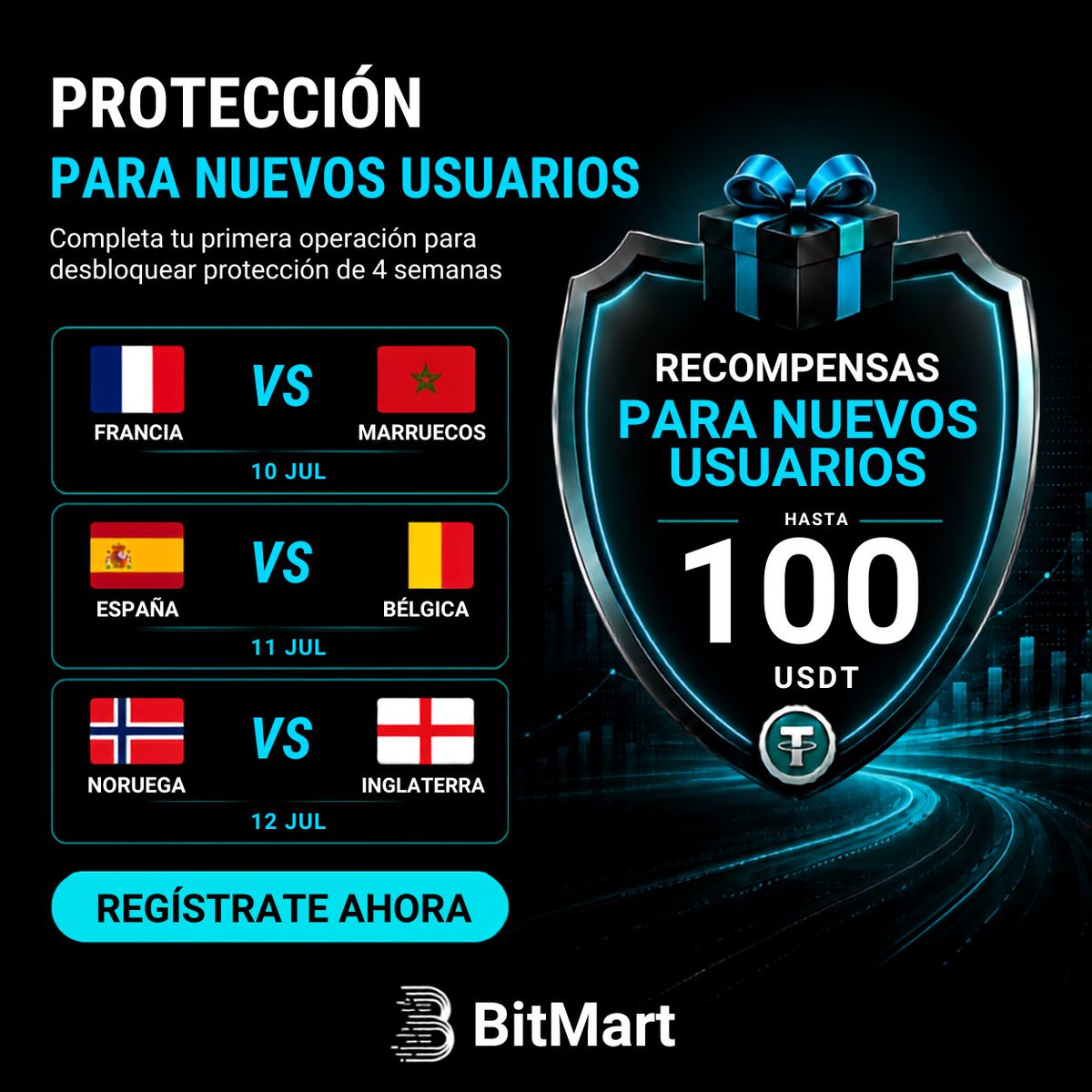 BitMart_es's tweet photo. 🏆 ¡Cuartos de Final del Mundial! 🧠 

¿Tienes a tus ganadores? ¡Haz tus predicciones en BitMart y gana!

🎁 Nuevos Usuarios:
✅ 1ª predicción válida = 4 semanas de protección 🛡️ ✅ ¡Gana hasta 100 USDT!
👉 https://t.co/4o1ExGA6J7

#BitMart #PredictionMarket #WorldCup2026 https://t.co/0NeLKsbKlC