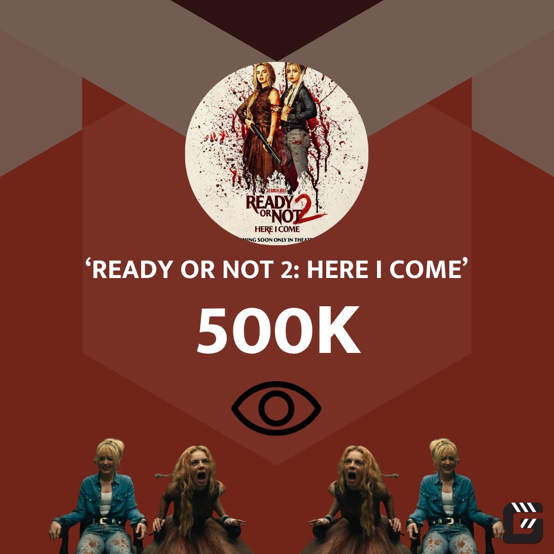 Gaffer_llc's tweet photo. ‘READY OR NOT 2: HERE I COME’ has surpassed 500K watches on Letterboxd, earning a Letterboxd Bonus. https://t.co/G6TUb2DtWz