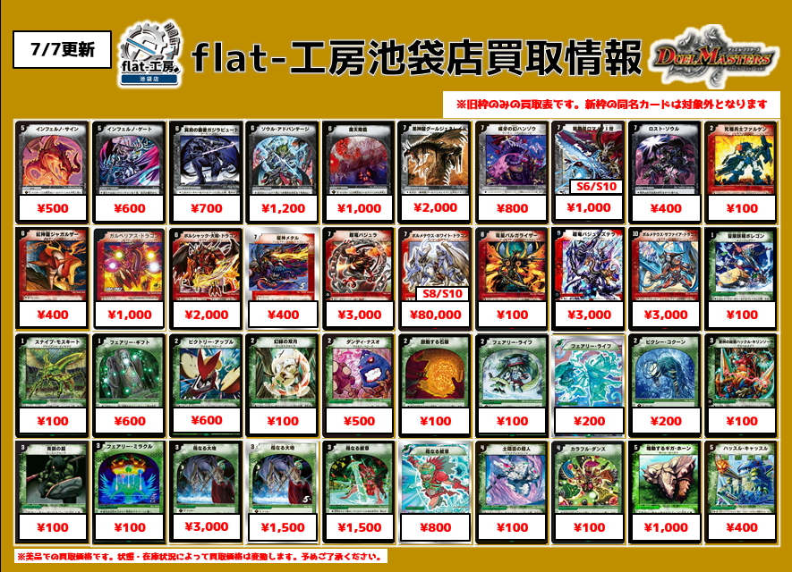 flat_ikebukuro's tweet photo. 【✨#flat工房池袋店旧枠買取情報✨】

🔥🔥池袋店では旧枠もガッツリ取り扱います🔥🔥

デュエマクラシックのデッキパーツを中心に買取強化中💪💪

買取表に載っていないカードも大歓迎です❣️
旧枠デュエマの買取はflat工房池袋店へ🎯

※予告なく高価買取を終了する場合がございます。
※上記は満額での買取価格です。
状態によって大幅に減額となる場合がございます。
※旧枠のみの買取表です。新枠の同名カードは対象外になります。

#デュエマクラシック08
#デュエマクラシック05  

【#flat工房池袋店】