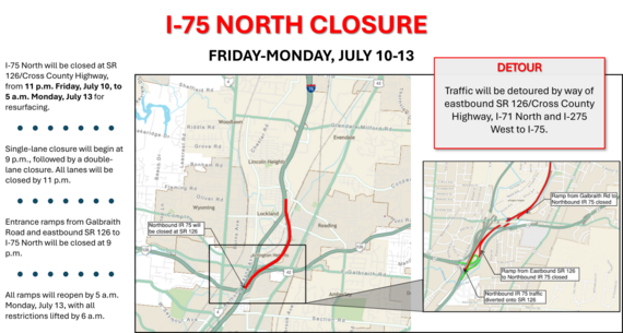 ODOT_Cincinnati's tweet photo. Paving blitz scheduled this weekend on I-75 North!!
🚧 I-75 NB will be closed at the Lockland split
🗓️ 11pm Fri, 7/10 - 5am Mon, 7/13
🚘 Detour: SR 126 EB, I-71 NB &amp; I-275 WB

Follow this link for the full schedule: https://t.co/YeyWcIIdKX https://t.co/d0d87M2xww
