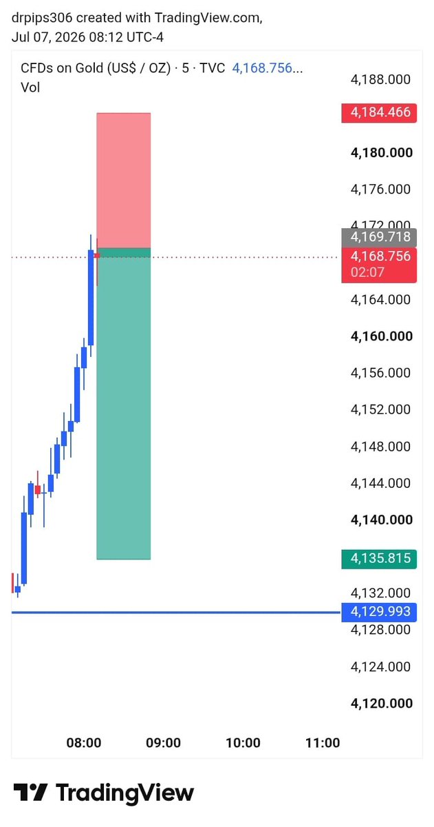 Fida Trader tweet media