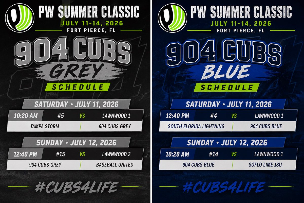 904 Cubs tweet media