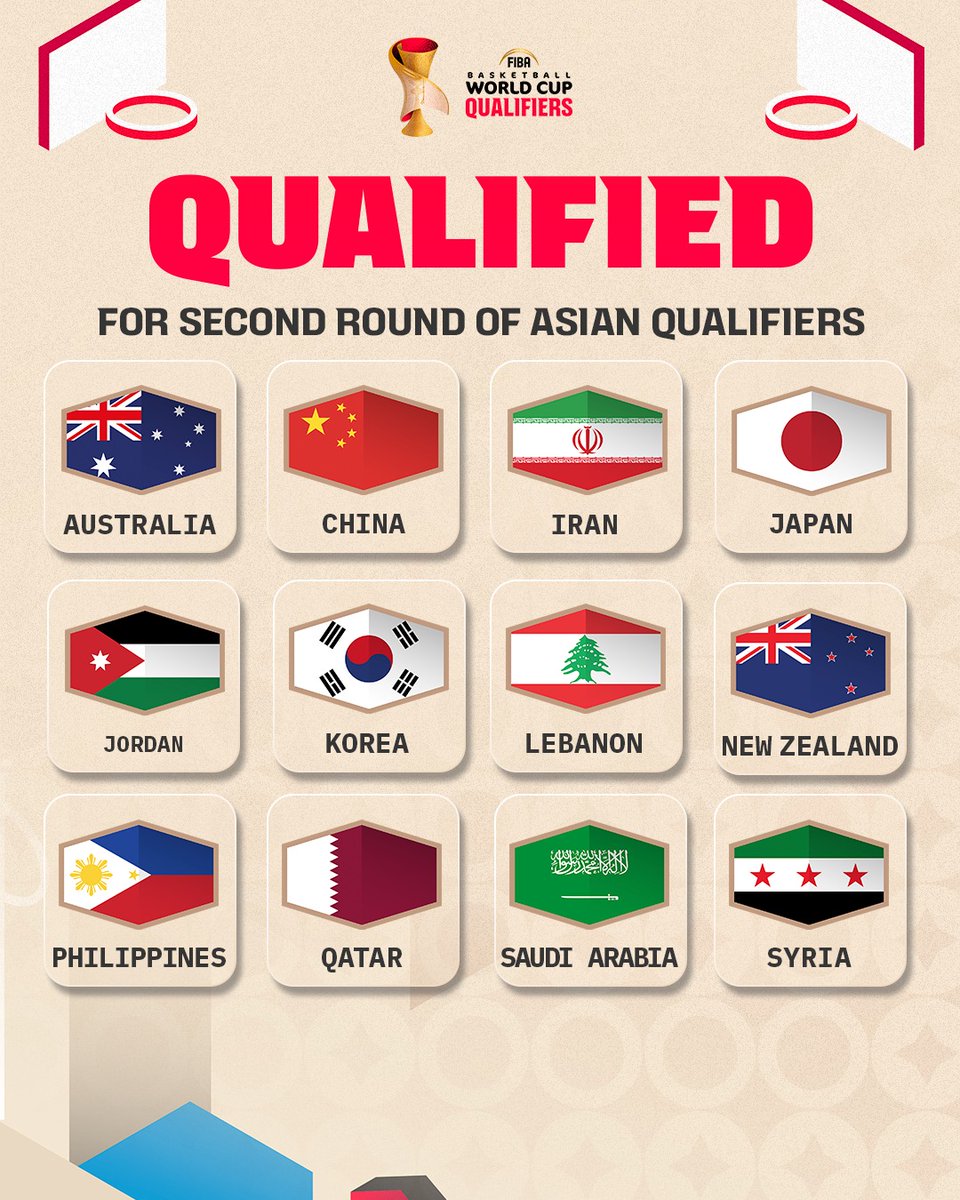 FIBAWC's tweet photo. Drop a flag if your squad is in the Second Round of the Asian Qualifiers 🏁