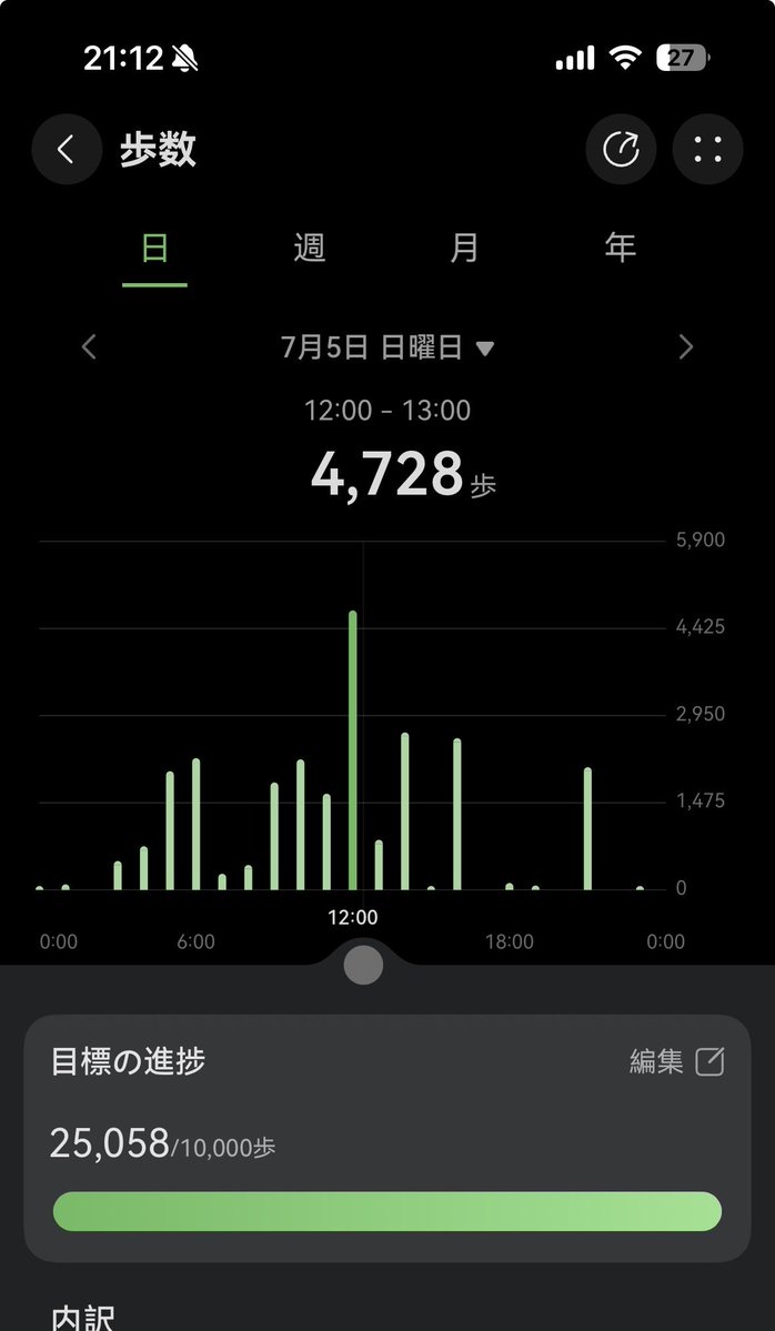 natitayjid2's tweet photo. 日産スタジアムは広かったな
どの時間帯よく歩いたかみたら、ライブ中にスタジアムを周回してたみたいです😂
２日目はそんなことないです https://t.co/VaZAK6tSSK