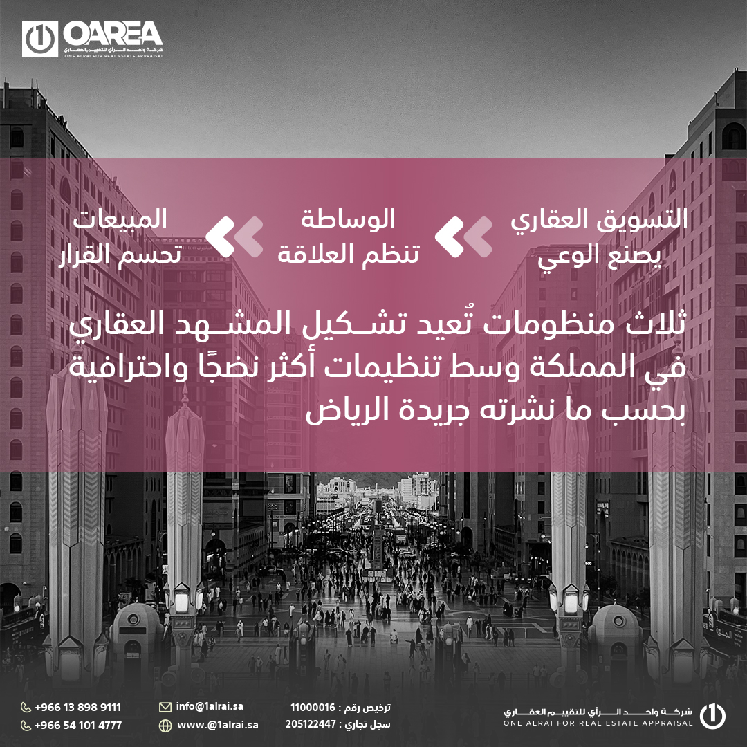 1Alraivalu's tweet photo. التنظيم يعزز كفاءة السوق...
وواحد #الرأي_للتقييم_العقاري يمنحك الثقة في كل قرار.✅

مصدر الخبر أدناه : جريدة الرياض https://t.co/r3uDIGW9hT