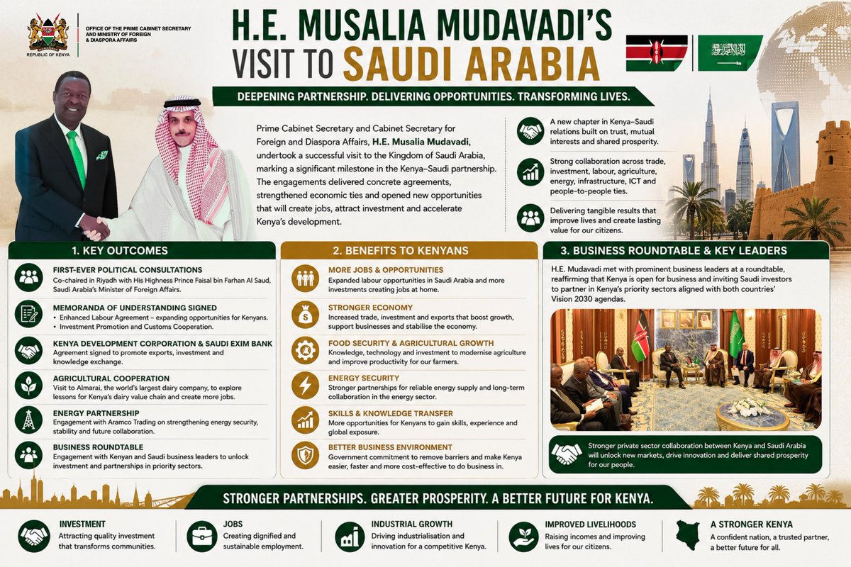 Musalia W Mudavadi tweet media