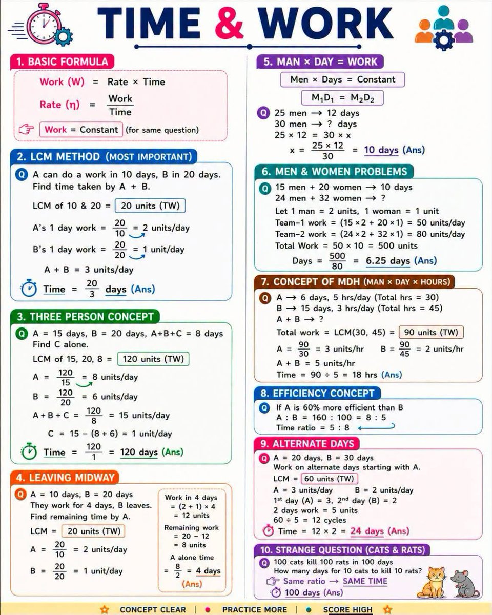 MathGeekDaily tweet picture