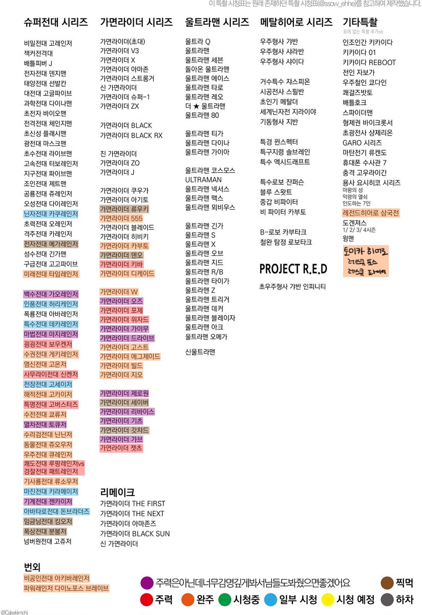 P713__'s tweet photo. 시청목록 되시겠습니다 https://t.co/7C3W11bSHl