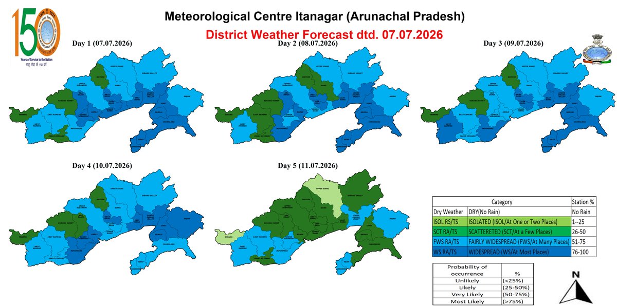 CenterItanagar's tweet photo. Warning, Forecast maps for Arunachal Pradesh on 07.07.2026 https://t.co/VmaGu8VO9Y