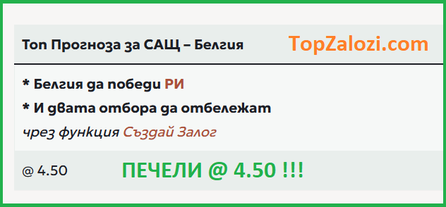 TopZalozi's tweet photo. Топ Печалба @ 4.50 ✅ от Топ Прогнозата за САЩ - Белгия!

👉 https://t.co/O7DpifYAIX - най-добрият сайт за футболни прогнози! https://t.co/MbevOqg5gj