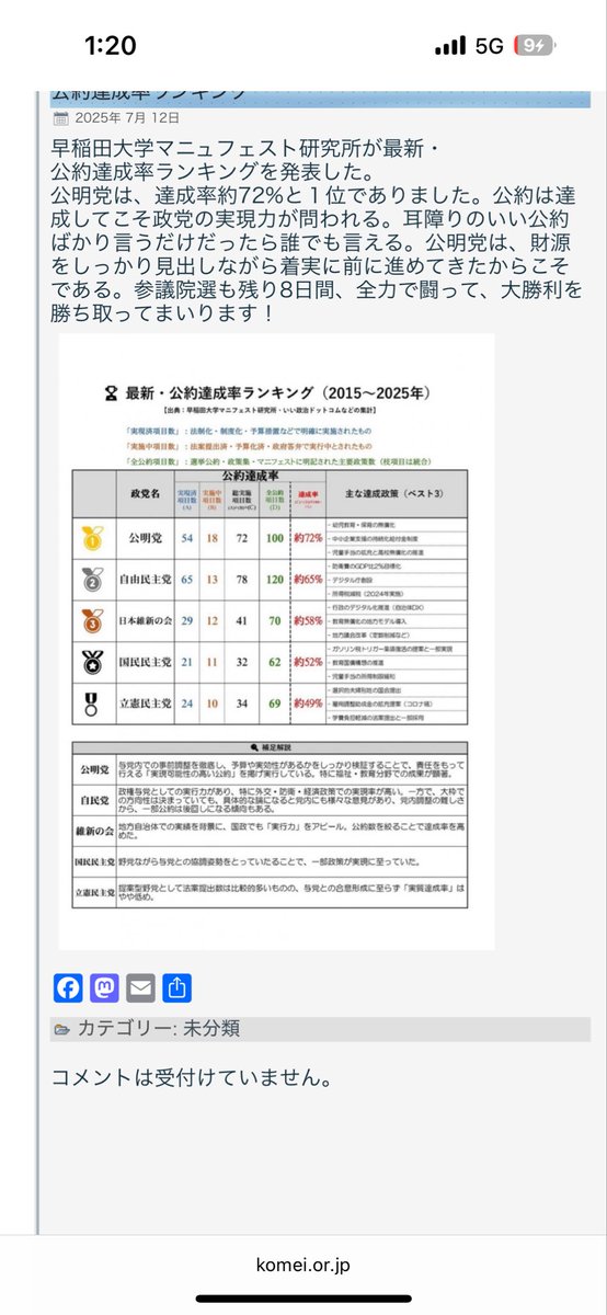 LibertyTrader36's tweet photo. @OptheFu0915 70年の歴史があって過半数取ってる自民と28議席の野党を比べられましても、、、
今年に入ってからも色々法案提出してますね。
国民民主は少数野党ながら行動して公約達成してきた党ですし、まだ歴史が浅いのでこれからですね。 https://t.co/Tjj3HaCGkS
