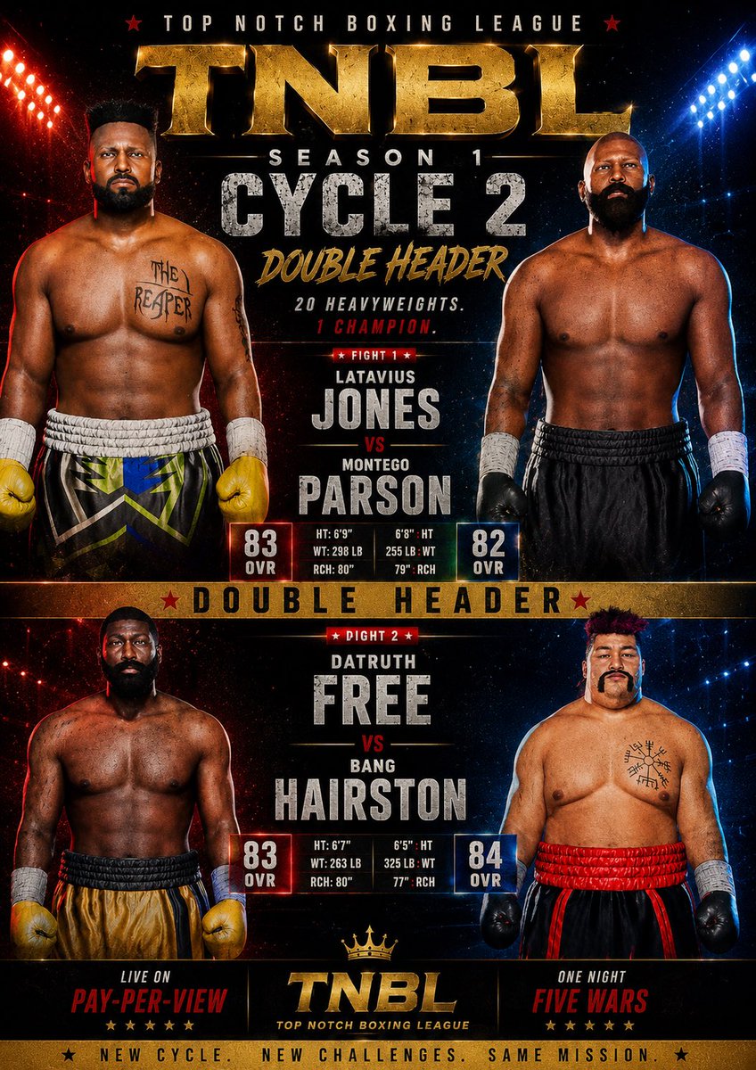 HardawayDime's tweet photo. 🥊 CYCLE 2 BEGINS.
The road to the TNBL Season 1 championship continues with an action-packed Double Header to kick off the next cycle.
Fight 1
⚔️ Latavius Jones vs. Montego Parson
Fight 2
⚔️ DaTruth Free vs. Bang Hairston
#TopNotchBoxingLeague #UndisputedGame #BoxingSim https://t.co/mpr4zI7Wmk