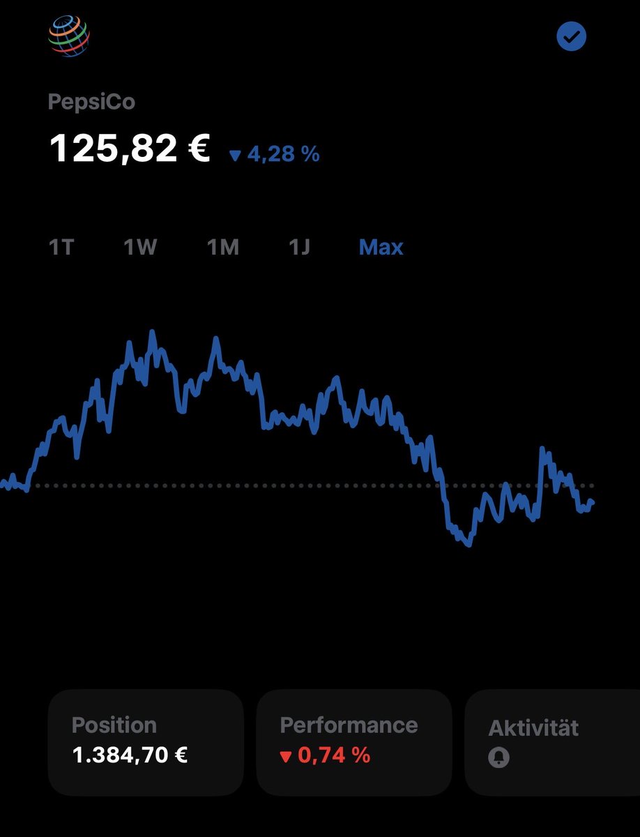 FinanzLuca's tweet photo. Am Donnerstag stehen die nächsten Quartalszahlen von PepsiCo an 🥤

Erwartet wird ein Umsatz von 23,97 Milliarden Dollar 💸 und ein EPS von 2,21 Dollar pro Aktie.

Aktuelle Dividendenrendite von >4️⃣%

Für mich ein sehr Defensives Unternehmen aber eine Gute Ergänzung für das Dividenden Portfolio. 

Seit ihr in PepsiCo Investiert?