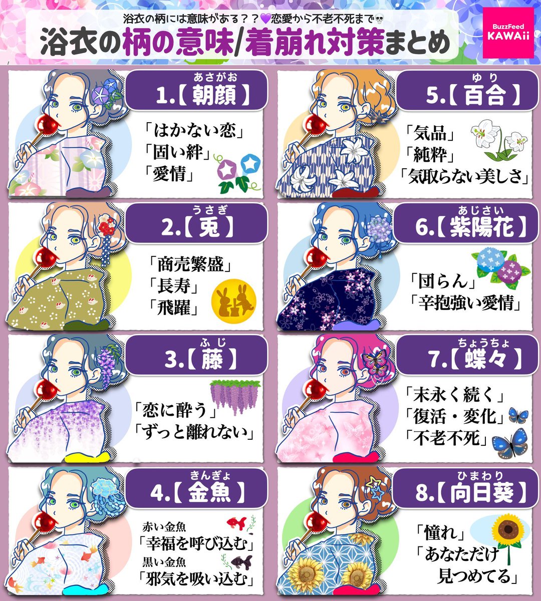 BuzzFeedKawaii's tweet photo. 七夕の今日は「ゆかたの日」👘

浴衣の柄ごとに意味があるって知ってた？

どの柄が好きかコメントで教えてね！ https://t.co/VFneba89JQ