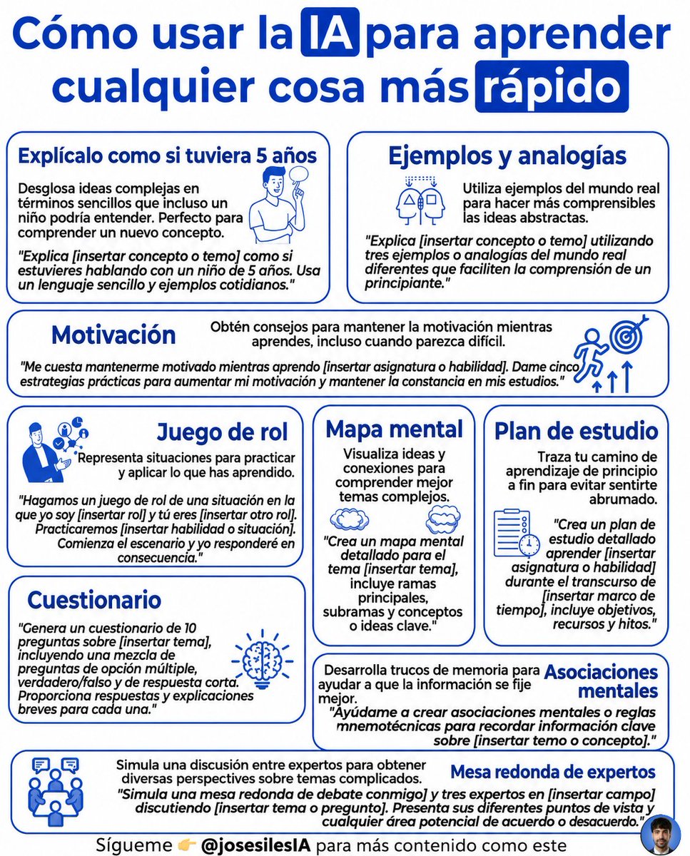 josesilesdata's tweet photo. Puedes usar la IA para aprender algo 10 veces más rápido.

Imagina todo lo que puedes aprender en 1 año.

Te dejo esta guía para que la uses 👇🏻

(guárdatela 💾) https://t.co/2HevbaQ4Wb