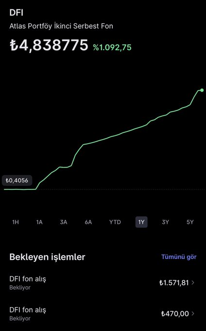 tiromaome's tweet photo. 👉 #dfi kaldıraçlı fon bu fondan kumbara fonu olmaz.

- Tamam 🙂 

Uygulama: Midas https://t.co/LDGAWgQRF8