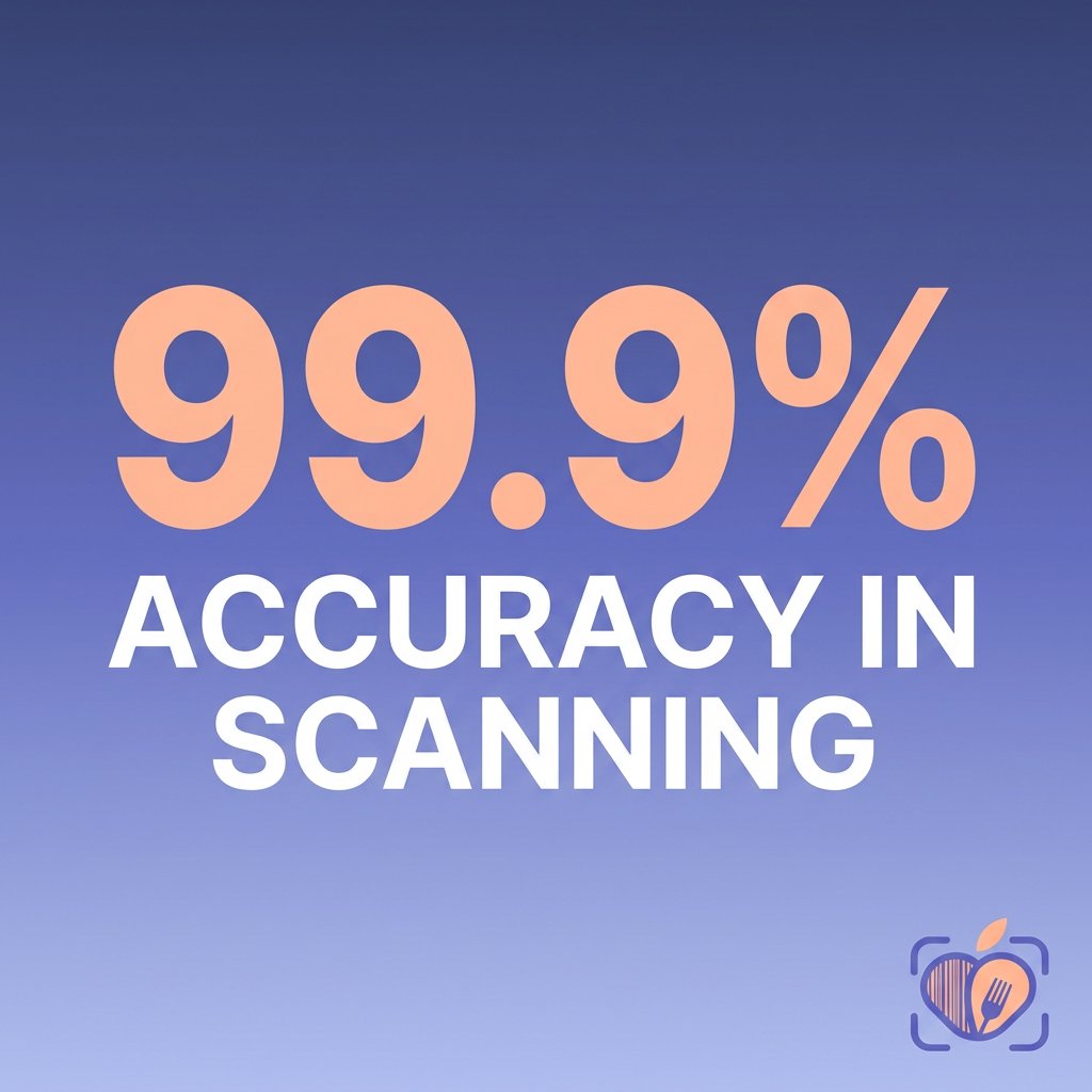 FoodScanGenius's tweet photo. Precision you can trust. 🎯 With 99.9% scanning accuracy and lightning-fast responses, Food Scan Genius gives you the confidence to make better food choices in real-time. Experience the future of personalized nutrition today.
#FoodScanGenius #HealthTech #Nutrition #Innovation https://t.co/9U4ryN2zEz