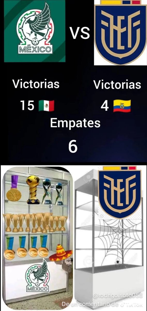 Pichardozj's tweet photo. @foulfellow39 Y así son nuestros hijos, más vergüenza deberían de tener ustedes, hacer menos a quien los tiene de hijos, si mexico es mediocre donde quedan ustedes? llorones y perdedores. https://t.co/AvMd2Xvrbl