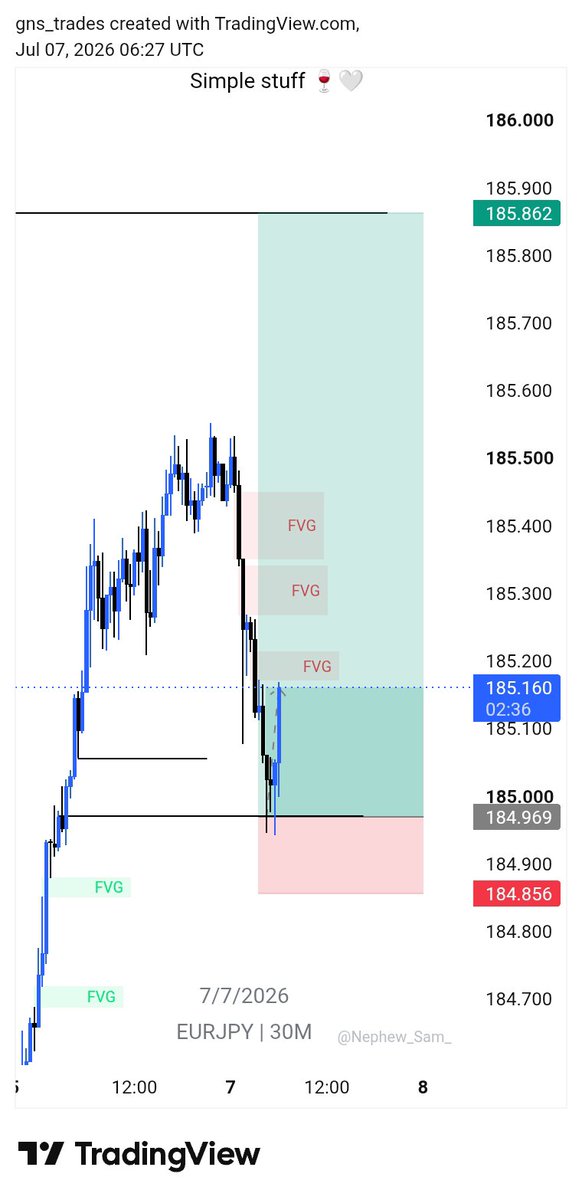 gns_trades's tweet photo. L😑L https://t.co/dAnvDOMZbw