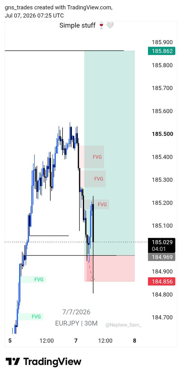 gns_trades's tweet photo. L😑L https://t.co/dAnvDOMZbw
