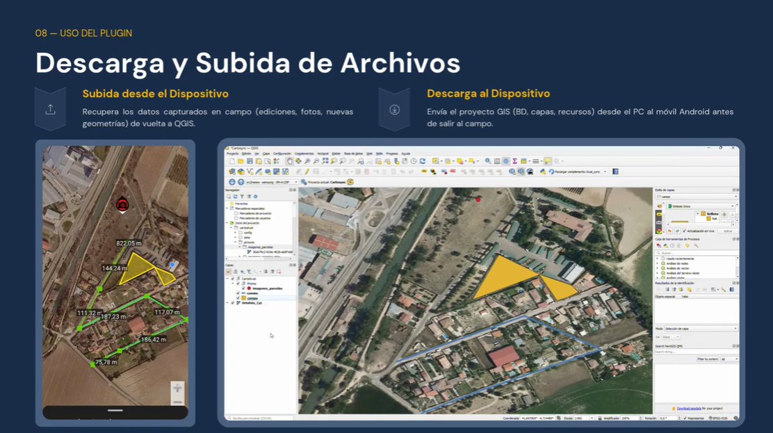 ITACYL's tweet photo. ¿Usas CartoDruid y QGIS?

Consulta nuestro vídeo tutorial sobre el plugin DeviceSync y aprende a sincronizar los datos de tu dispositivo móvil con el PC.

Del campo al escritorio en tres clics.

▶️ https://t.co/9qq9ZP36io

#QGIS #CartoDruid #GIS #ITACyL #RIS3CyL https://t.co/zkHC5TWLq3