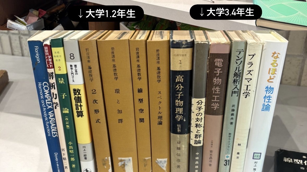 utlab_official's tweet photo. 📚 理系学生・高校生必見！

『解析概論』をはじめ、数学・物理の専門書を多数販売！

さらに、東京藝術大学の方による作品も出品予定🎨

🗓️ 7/8（水）15:00〜19:00
📍 UT-LAB（東京都文京区西片2-25-8）

#フリマ #UTLAB #理系 #東京イベント https://t.co/9PFPIGQZj9